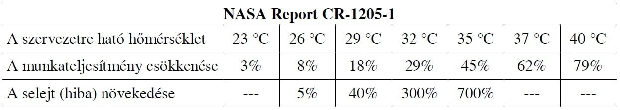 nasa-report